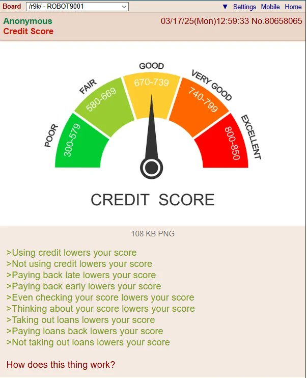 Credit score.jpeg