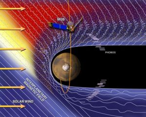 Marsmagneticfield.jpg